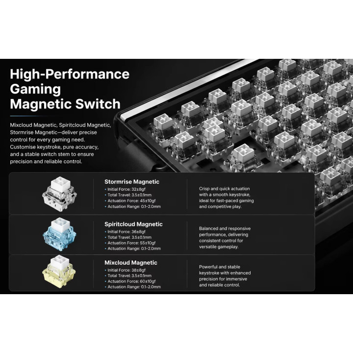 Безжична геймърска механична клавиатура Aula HERO 75 HE, 75%, Magnetic Linear Switches, RGB, 8000Hz, Bluetooth/USB - HERO75-HE-S
