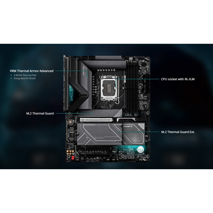 Дънна платка GIGABYTE Z890 EAGLE WIFI7 PLUS, Intel Z890, LGA1851, DDR5 9466+MT/s (OC), PCIe 5.0, Wi-Fi 7, 2.5GbE - 4