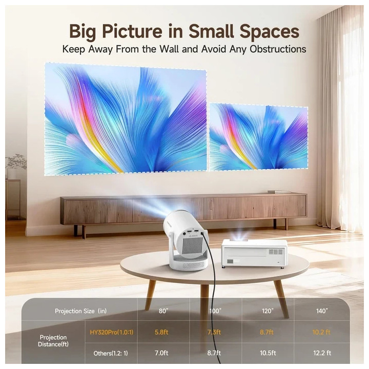 Проектор MagCubic HY320 Pro, 1080p Native, 4K Support, Android 14, 400 ANSI Lumens, Wi-Fi, Bluetooth 5.4 - MAGCUBIC-HY320PRO - 2