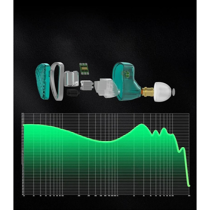 Слушалки KZ AS16 PRO, In-Ear Monitors, 8BA драйвера, Hi-Fi, 3.5mm, с микрофон, черни - 6.01.02.0230 - 5