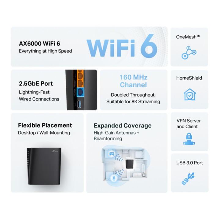 Двулентов 8-поточен безжичен рутер TP-Link Archer AX80 AX6000 Wi-Fi 6 с 2.5G порт