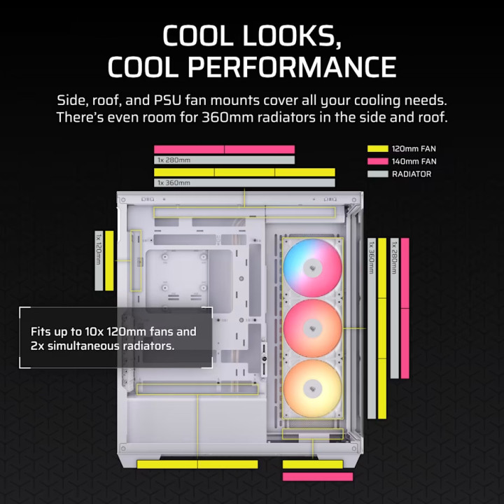Кутия за компютър CORSAIR 3500X RSR ARGB Tempered Glass Mid-Tower, White - CC-9011323-WW - 5