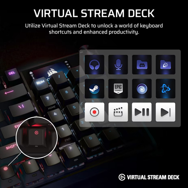 Безжична механична геймърска клавиатура CORSAIR VANGUARD 96, RGB подсветка, CORSAIR MLX Plasma суичове, Black PBT keycaps - CH-9