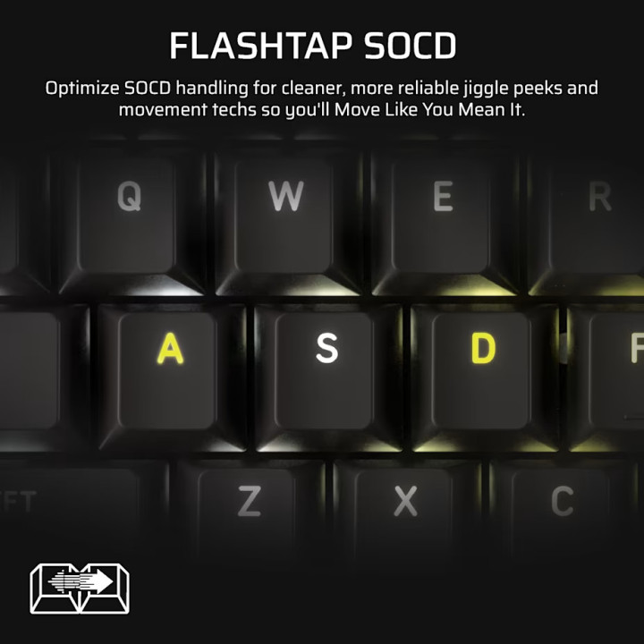 Безжична механична геймърска клавиатура CORSAIR VANGUARD 96, RGB подсветка, CORSAIR MLX Plasma суичове, Black PBT keycaps - CH-9