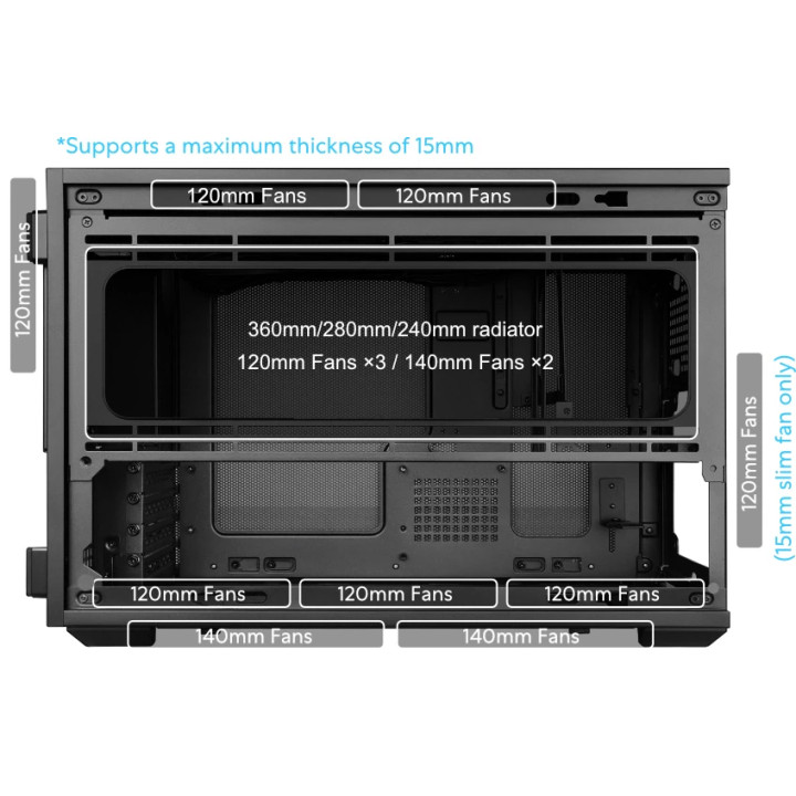 Кутия за компютър Lian Li DAN Cases B4 Mesh, Mini Tower, mATX/Mini-ITX, Черна - G99.B4X.00 - 9