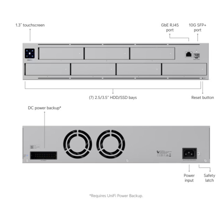 NAS сървър Ubiquiti UNAS-Pro, 2U Rackmount, 7x 2.5"/3.5" bay, 10G SFP+, ARM Cortex-A57 1.7GHz - UNAS-PRO-EU - 3