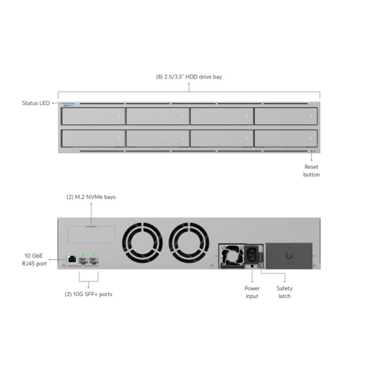 NAS сървър Ubiquiti UNAS-Pro-8, 2U Rack-mount, 8x 2.5"/3.5" HDD слота, 2x M.2 NVMe слота, 2x 10GbE SFP+, 550W - UNAS-PRO-8-EU - 