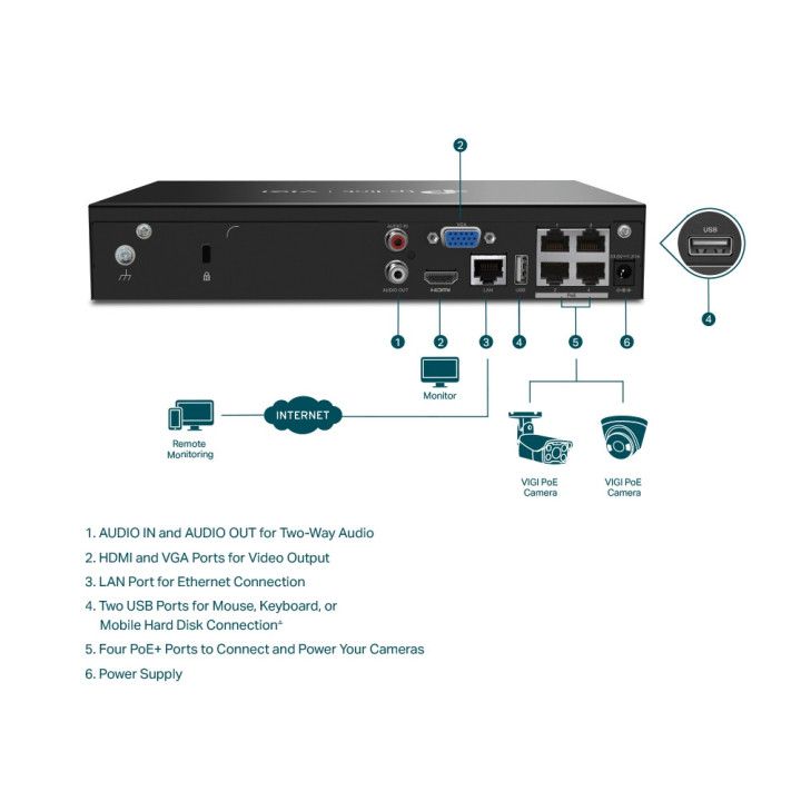 NVR TP-Link VIGI NVR1004H-4P PoE  4-канален