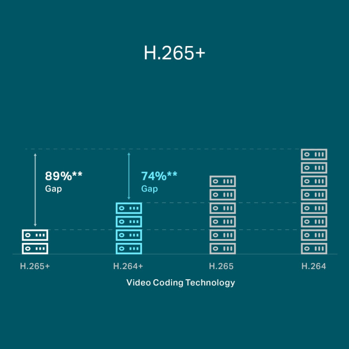 NVR TP-Link VIGI NVR1004H-4P PoE  4-канален