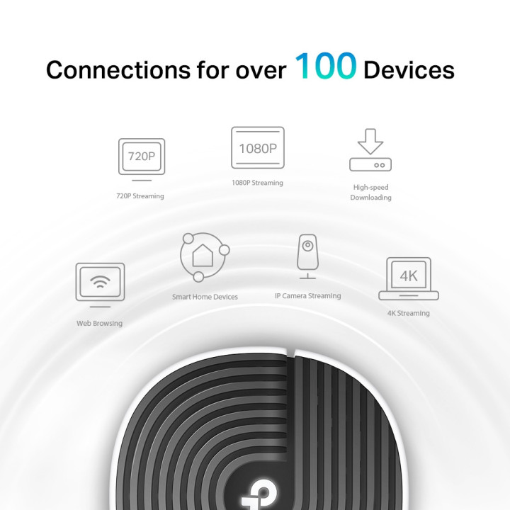Безжична Wi-fi Mesh система TP-Link Deco S7(2-pack) AC1900