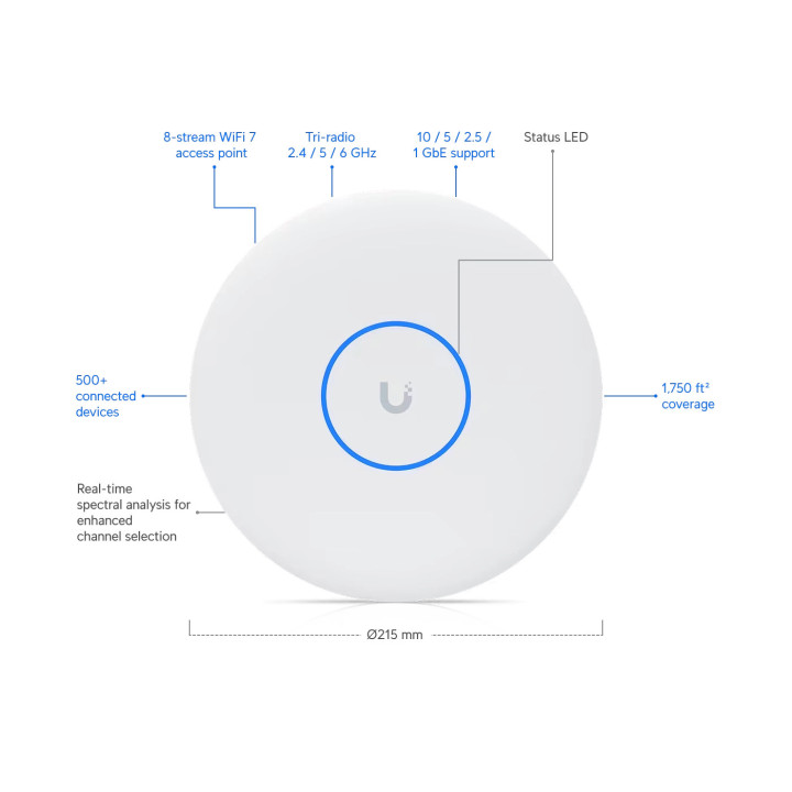 Access Point UBIQUITI UniFi U7 Pro XGS, WiFi 7, 2.4/5/6 GHz, 10GbE порт, PoE++ - U7-PRO-XGS - 2