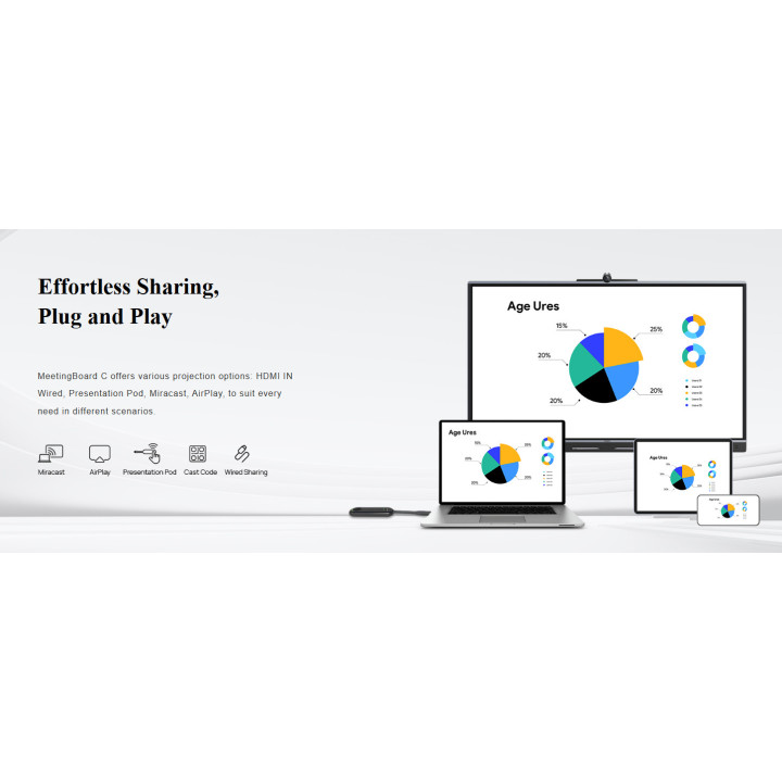 Интерактивен дисплей Yealink MeetingBoard 65C, 65" 4K, Google Meet - 1303287 - 10