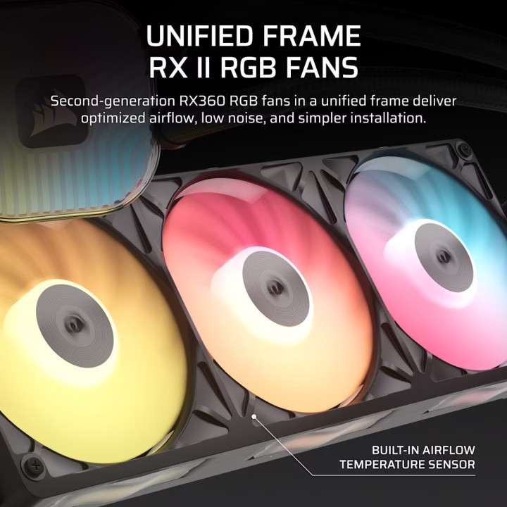 Водно охлаждане за процесор CORSAIR iCUE LINK TITAN II 360 RX RGB, 360mm радиатор - CW-9061037-WW - 3