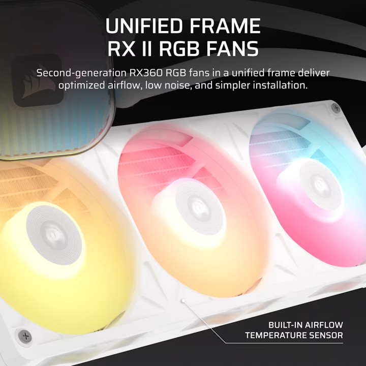 Водно охлаждане за процесор CORSAIR iCUE LINK TITAN II 360 RX RGB White, 360mm радиатор - CW-9061038-WW - 3