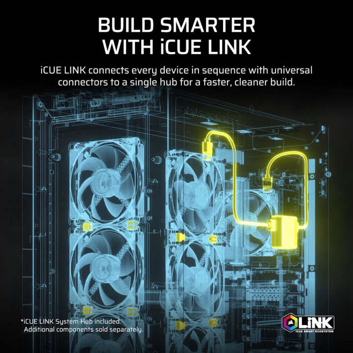 Водно охлаждане за процесор CORSAIR iCUE LINK TITAN II 360 RX RGB White, 360mm радиатор - CW-9061038-WW - 6