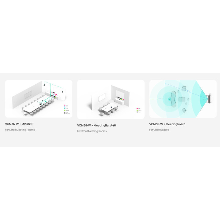 Микрофонен масив Yealink VCM36-W, безжичен, 3 микрофона, 360° обхват, 6m радиус - 1303143 - 3
