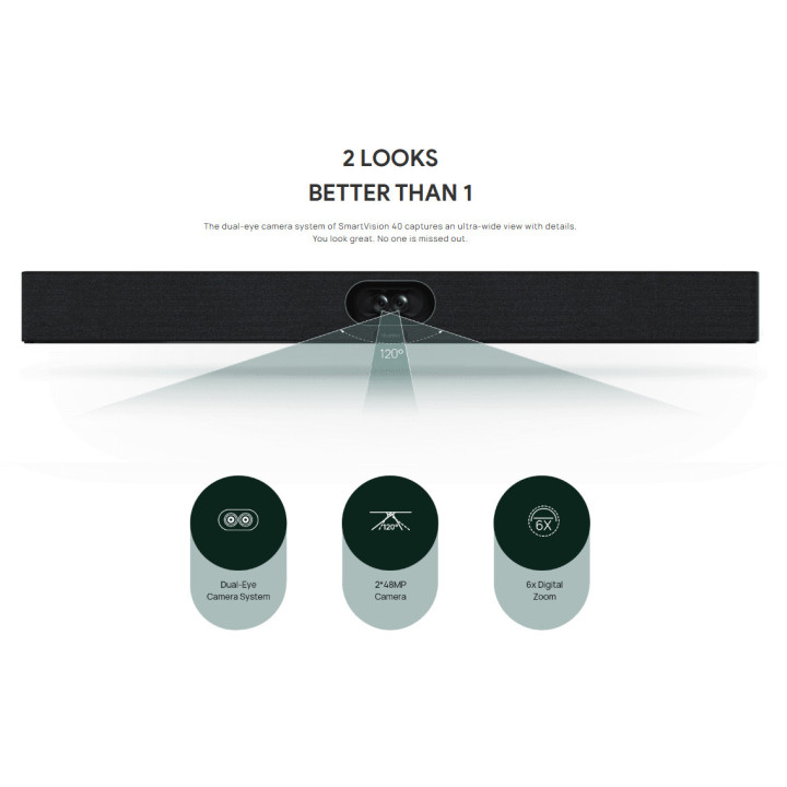 Видеобар Yealink SmartVision 40, 4K UHD 3840x2160, 120° зрително поле, AI шумопотискане - 1206656 - 2