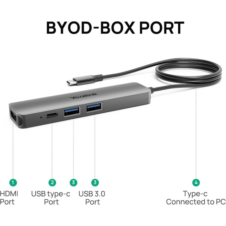 USB-C докинг станция Yealink BYOD BOX - 1300004 - 3