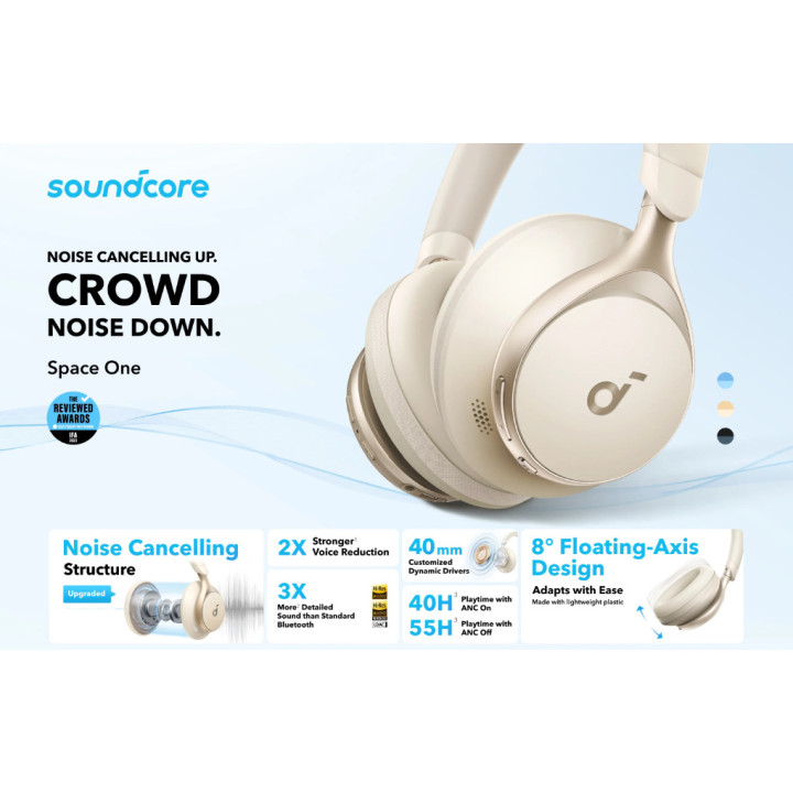 Безжични слушалки Anker Soundcore Space One, Active Noise Cancelling, бели - A3035G21 - 2