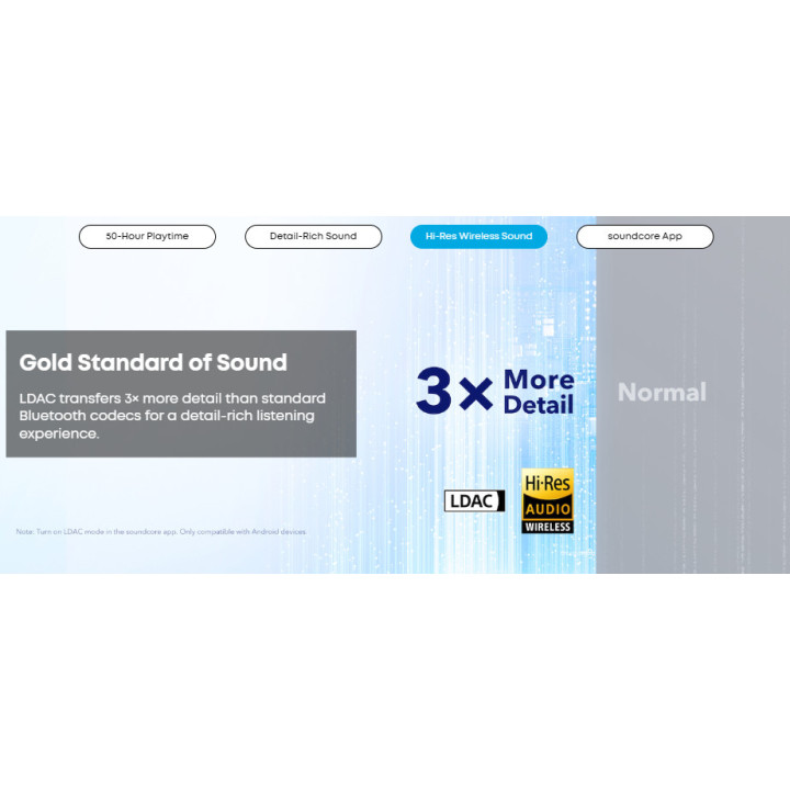 Безжични слушалки Anker Soundcore Space Q45 ANC, бели - A3040G21 - 12