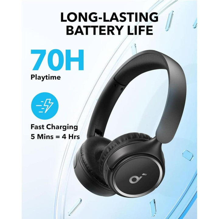 Bluetooth слушалки Anker Soundcore H30i, стерео, черни - A3012G11 - 3