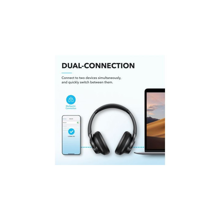 Безжични слушалки Anker Soundcore Life Q20i, Bluetooth, хибридно активно шумопотискане (ANC), черни - A3004G11 - 5