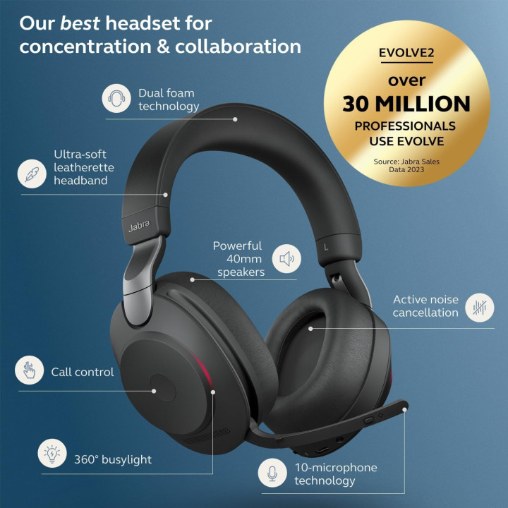 Bluetooth Слушалка Jabra Evolve2 85 MS Stereo, безжична, USB-A адаптер Link380, черна - 28599-999-989 - 5