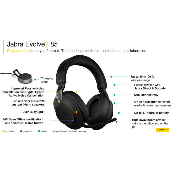 Bluetooth Слушалка Jabra Evolve2 85 MS Stereo, безжична, USB-A адаптер Link380, черна - 28599-999-989 - 14