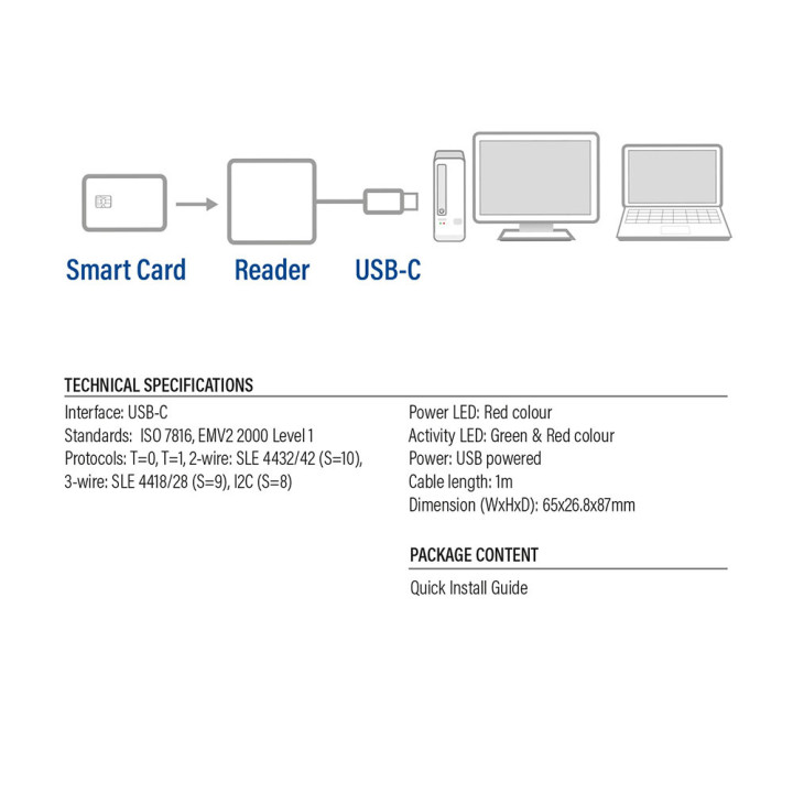 Четец за смарт карти ACT AC6020, USB-C, eID подкрепа - AC6020 - 5