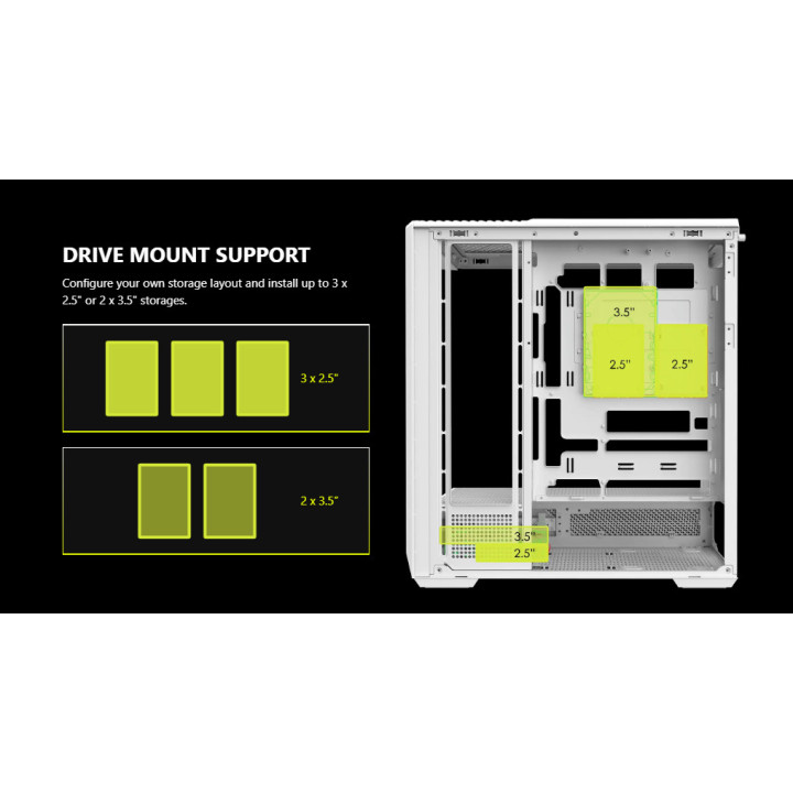 Кутия за компютър MSI MAG PANO 130R PZ WHITE, Mid-Tower, ATX, 4x 120mm ARGB вентилатора, Tempered Glass, бяла - 306-7G32W21-HH9 