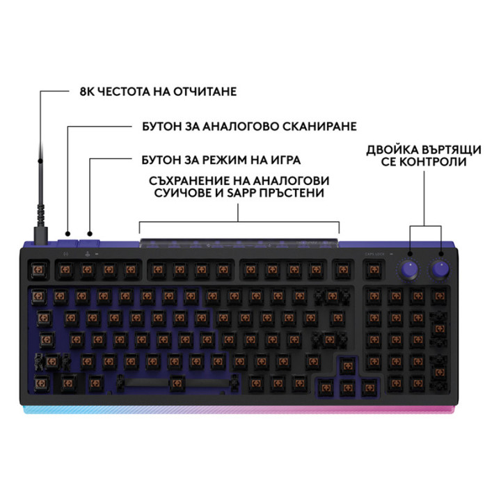 Геймърска механична клавиатура Logitech G512 X 98, Dual Swap Analog/Mechanical Switch, RGB подсветка - 920-013980 - 3