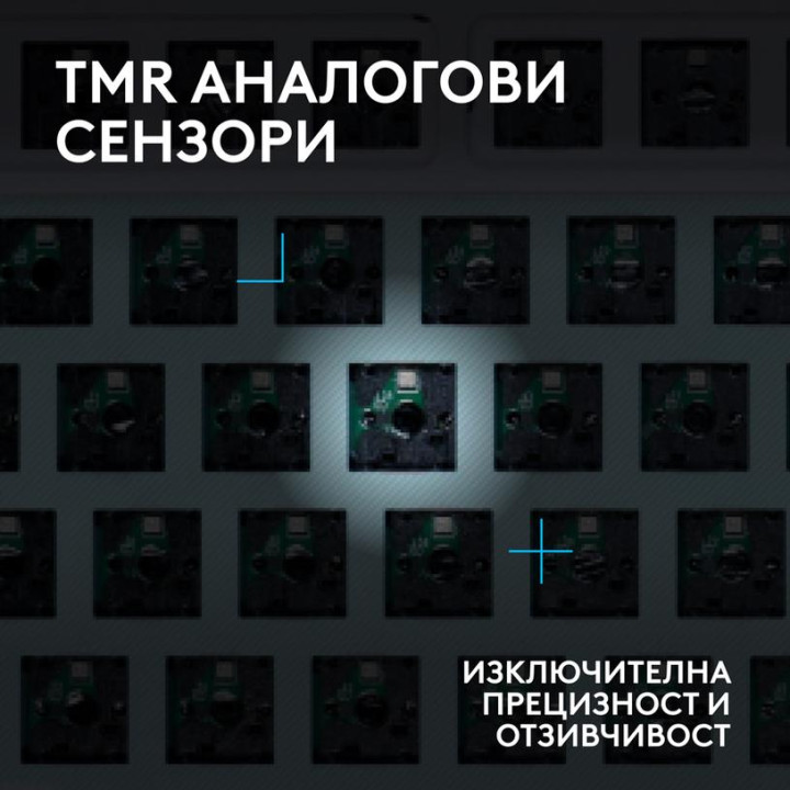 Геймърска механична клавиатура Logitech G512 X, 98%, Dual Swap Analog/Mechanical, RGB подсветка, USB, бяла - 920-014003 - 4