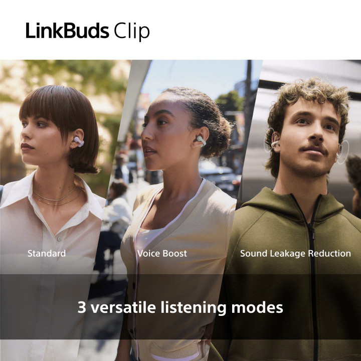 Слушалки Sony LinkBuds Clip WF-LC900, TWS Open-ear, безжични, микрофон, до 15ч батерия, зелени - WFLC900G.CE7 - 3