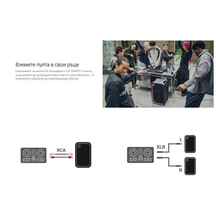 Тонколони Sony SRS-ULT700, ULT Tower 7, 420W, Bluetooth 5.3, IPX4, 30h батерия - SRSULT700.CEL - 5