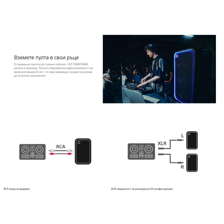 Тонколони Sony SRS-ULT3000, ULT Tower MAX Party Speaker, 2150W, Bluetooth 5.3, Splash Resistant - SRSULT3000.CEL - 5