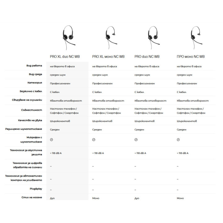 Слушалки Axtel PRO XL, стерео, шумопотискане, широколентови, Quick Disconnect - AXH-PROXLD - 4
