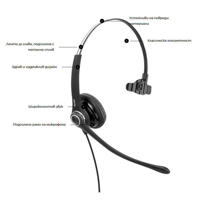 Слушалка Axtel PRO, моно, NC WB, QD - AXH-PROM - 3