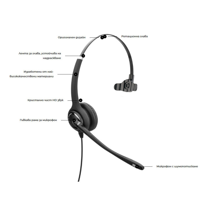 Слушалка Axtel ELITE HD voice, моно, NC, QD - AXH-EHDM - 5