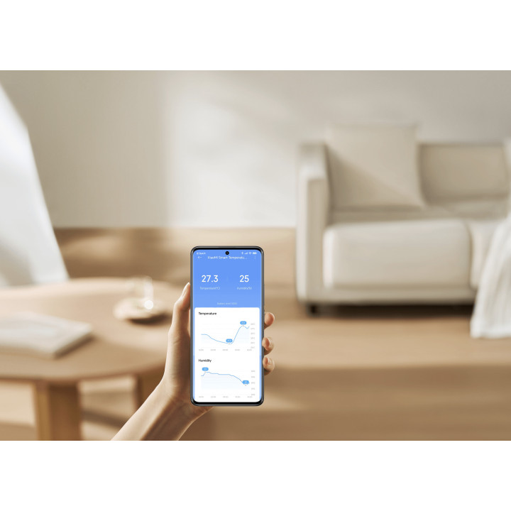 Термометър/Хидрометър Xiaomi Smart Temperature and Humidity Monitor 3 Mini - QBH4312GL - 5