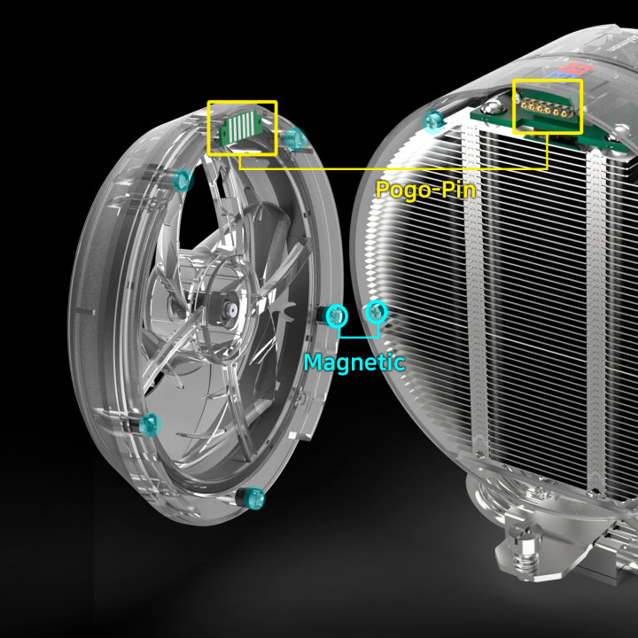 Охладител за процесор ZALMAN ZET5, 220W TDP, 5x топлинни тръби, 120mm вентилатор, бял - ZET5 WHITE - 10