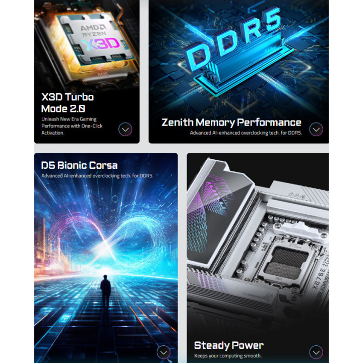Дънна платка Gigabyte X870E Aorus Master X3D Ice, AMD AM5, DDR5, Wi-Fi 7 - X870E A MASTER X ICE - 3