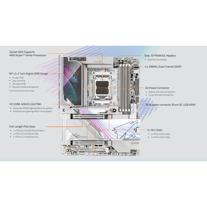 Дънна платка Gigabyte X870E Aorus Master X3D Ice, AMD AM5, DDR5, Wi-Fi 7 - X870E A MASTER X ICE - 6