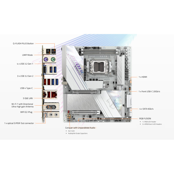Дънна платка Gigabyte X870 Aorus Tachyon Ice, AMD AM5, DDR5, Wi-Fi 7 - X870 A TACHYON ICE - 5