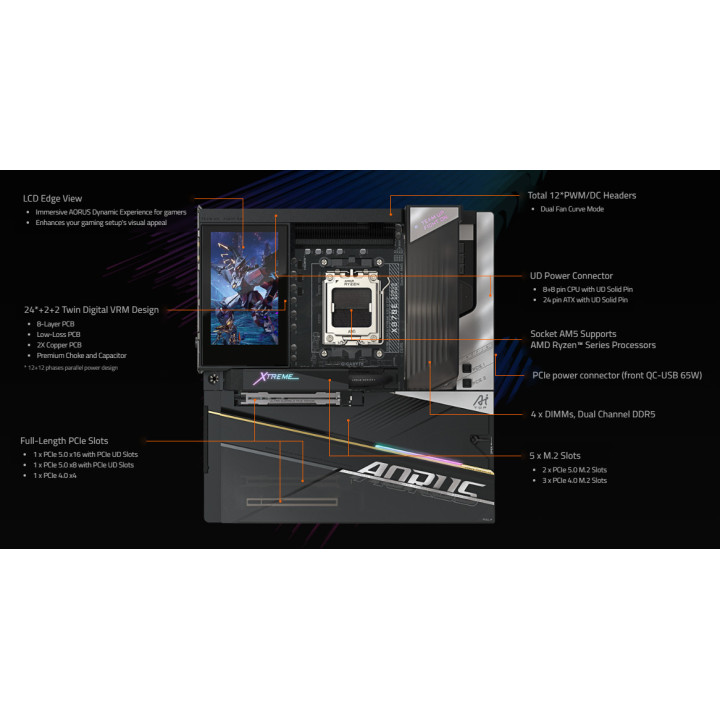Дънна платка Gigabyte X870E Aorus Xtreme X3D AI Top, AMD AM5, DDR5, Wi-Fi 7 - X870E A XTR X AI TOP - 3