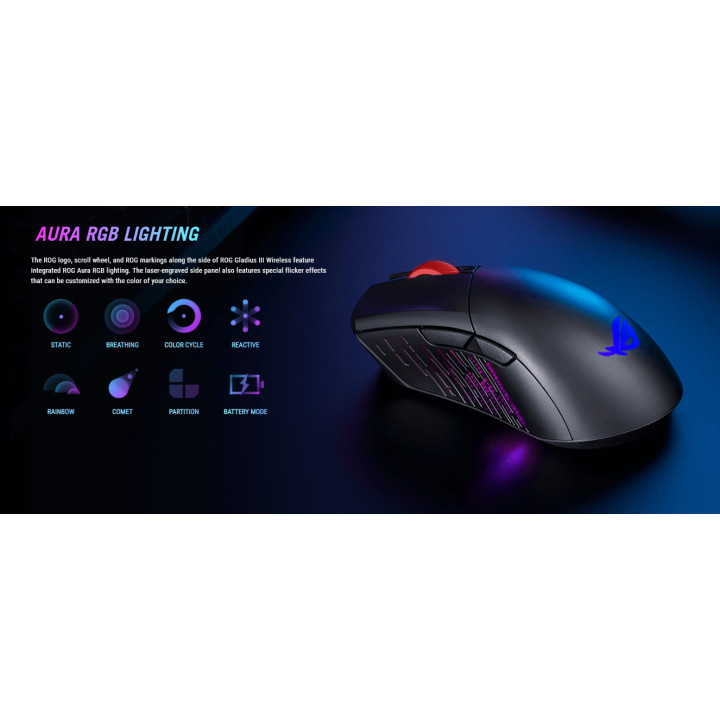 Безжична геймърска мишка ASUS ROG Gladius III Wireless AimPoint, 36000 DPI, 6+1 бутона, ROG Micro Switches - 90MP02Y0-BMUA01 - 3