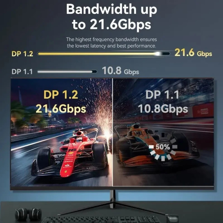 Кабел Vention DisplayPort v1.2 DP M/M, 1m, 4K@60Hz, черен - HAKBF - 4
