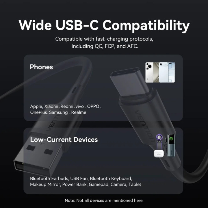 Кабел Vention USB 2.0 Type A (М) към USB-C (М), 0.25m, 480Mb/s, 3A - TRQBAC - 12