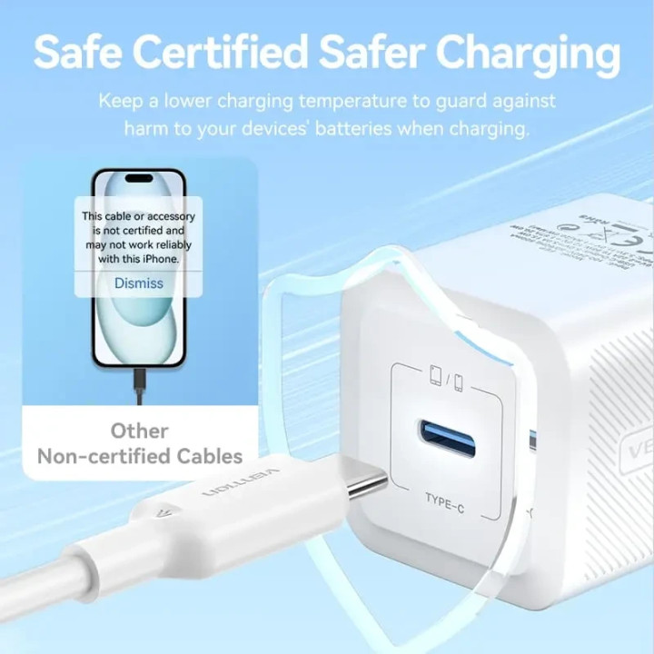 Кабел Vention USB 2.0 Type-C/Type-C, 1.0m, 480Mb/s, PD 60W - TRCBF - 6