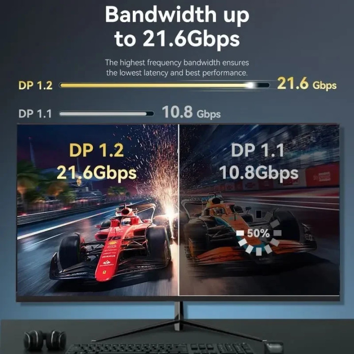 Кабел Vention DisplayPort v1.2 DP M/M, 3.0m, 4K@60Hz, Черен - HAKBI - 4