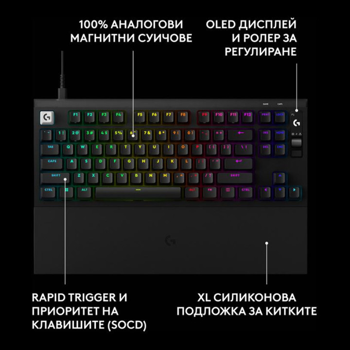 Геймърска механична клавиатура Logitech G Pro X2 RAPID TKL, Magnetic Analog Linear Switch, RGB подсветка - 920-014083 - 3
